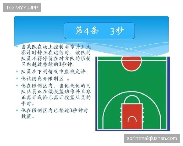 深入解析篮球“三秒区规则”的判定标准与适用场景 深入解析篮球“三秒区规则”的判定标准与适用场景