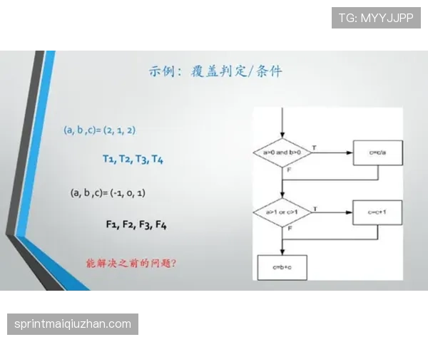 篮球着地空间规则的具体含义与判定逻辑 篮球着地空间规则的具体含义与判定逻辑