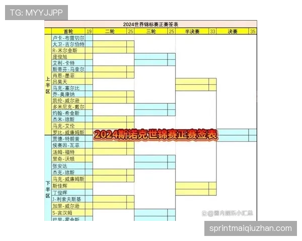 2026世界杯32强对阵信息：淘汰赛首轮场次整理