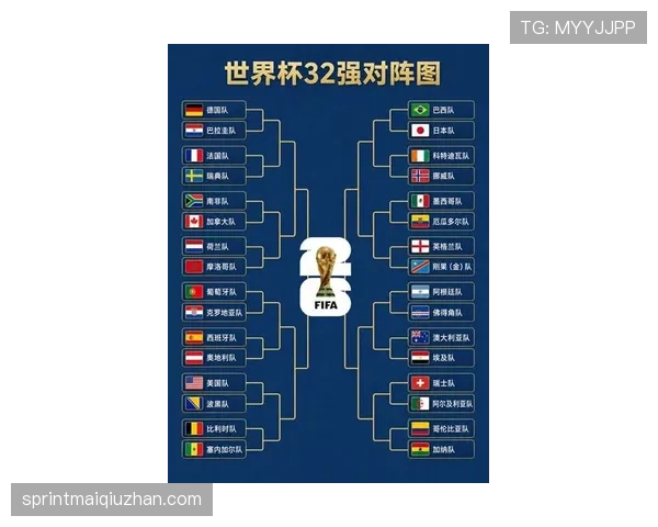 2026世界杯32强球队资料汇总:晋级队伍表现整理 2026世界杯32强球队资料汇总:晋级队伍表现整理